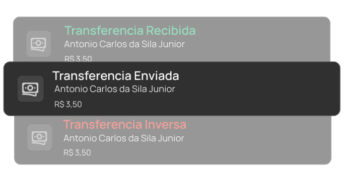 Historial Detallado